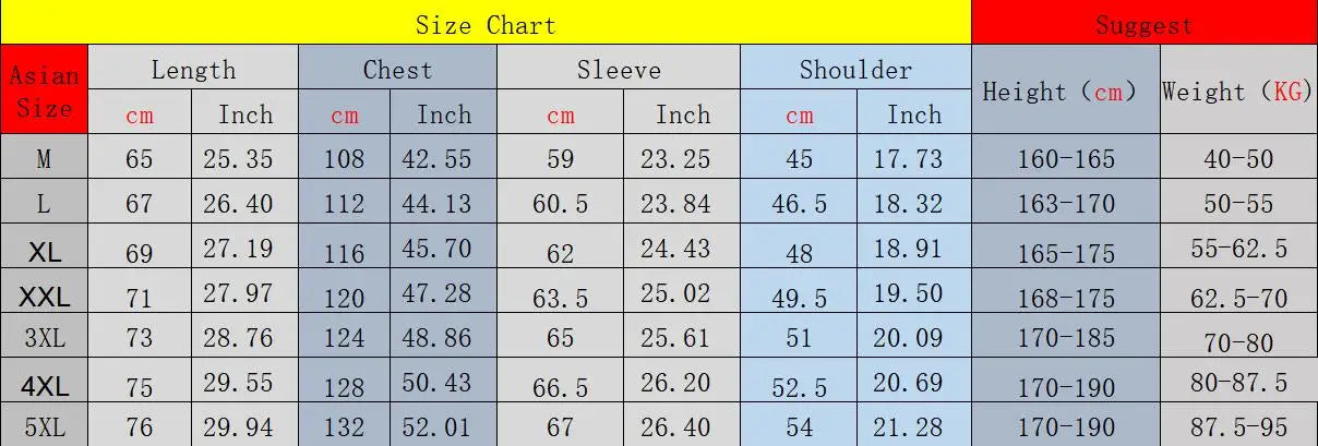 Autumn Winter Men Casual Jacket Warm Fleece Warm Thick Jackets Coats Men Fashion Fur Collar Corduroy Military Casual Jacket Coat